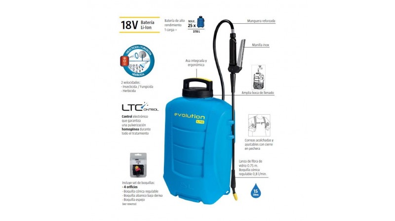 Despiece mochila matabi deals