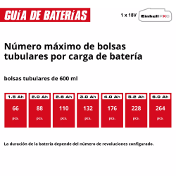 PISTOLA SILICONA TE-SG 18/600 B Li-Solo EINHELL - SUMINISTROS CAMARA