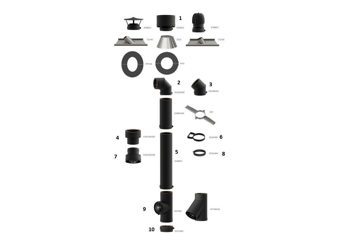 TUBOS DE CALEFACCIÓN INOXIDABLES DOBLES NEGRO